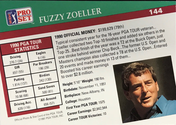Fuzzy Zoeller Signed 1991 Pro Set Card