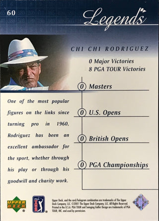 Chi Chi Rodriguez Signed 2001 Upper Deck Card