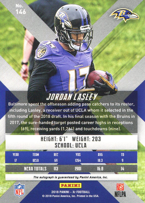 Jordan Lasley Autographed 2018 Panini Xr Rookie Card Back